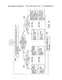 MULTI-DIMENSIONAL OPTICAL CONTROL DEVICE AND A CONTROLLING METHOD THEREOF diagram and image