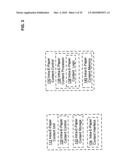 Display control of classified content based on flexible display containing electronic device conformation diagram and image