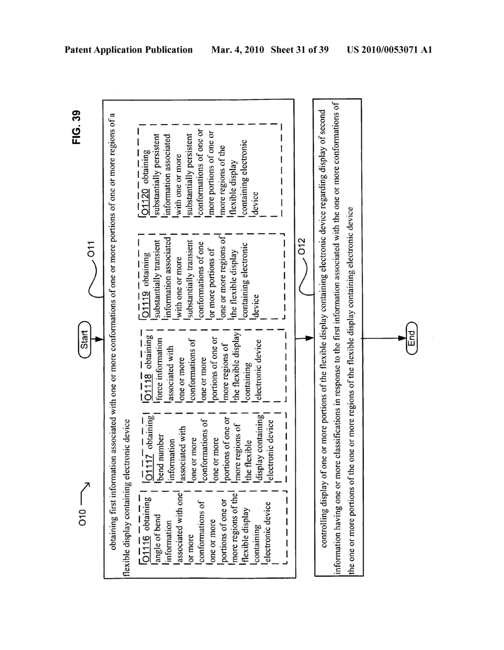 Display control of classified content based on flexible display containing electronic device conformation - diagram, schematic, and image 32