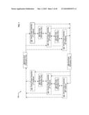 Display control based on bendable interface containing electronic device conformation sequence status diagram and image