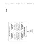 Display control based on bendable interface containing electronic device conformation sequence status diagram and image