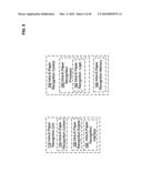 Display control based on bendable interface containing electronic device conformation sequence status diagram and image