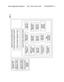 Display control based on bendable interface containing electronic device conformation sequence status diagram and image