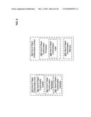 Display control based on bendable interface containing electronic device conformation sequence status diagram and image