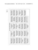 Display control based on bendable interface containing electronic device conformation sequence status diagram and image