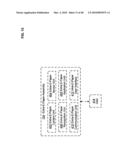 Display control based on bendable interface containing electronic device conformation sequence status diagram and image