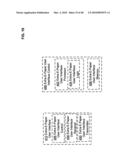 Display control based on bendable interface containing electronic device conformation sequence status diagram and image