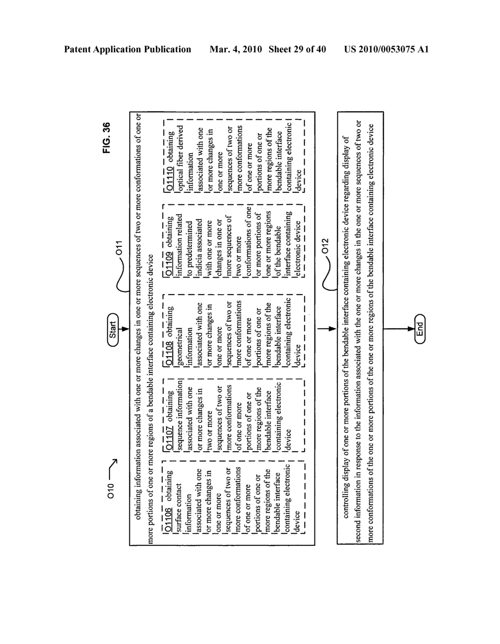 Display control based on bendable interface containing electronic device conformation sequence status - diagram, schematic, and image 31