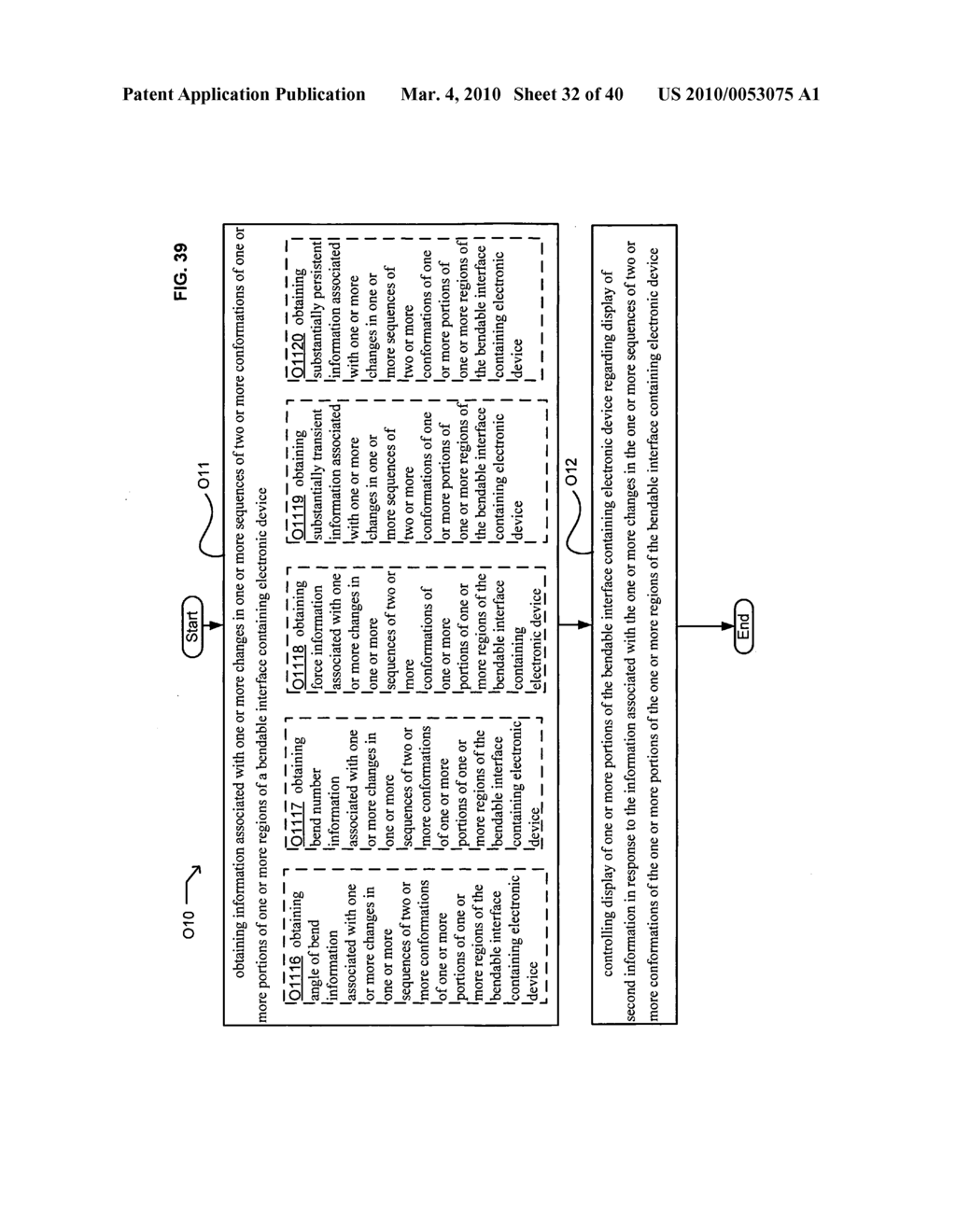 Display control based on bendable interface containing electronic device conformation sequence status - diagram, schematic, and image 34