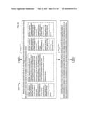 Display control based on bendable interface containing electronic device conformation sequence status diagram and image