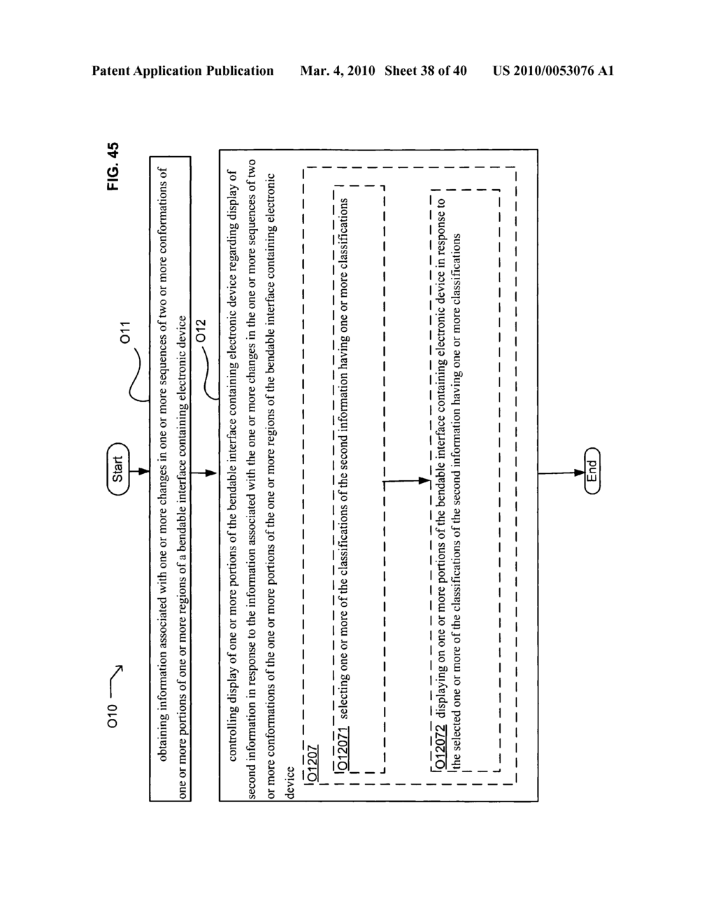 Display control based on bendable interface containing electronic device conformation sequence status - diagram, schematic, and image 40