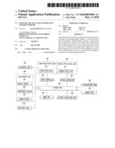 PORTABLE DEVICES AND CONTROLLING METHOD THEREOF diagram and image