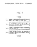 PORTABLE DEVICES AND CONTROLLING METHOD THEREOF diagram and image