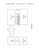 Multi-point touch-sensitive system diagram and image