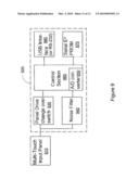 Multi-point touch-sensitive system diagram and image