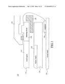 Integrated pixel structure, integrated touch panel LCD device and method of controlling the same diagram and image