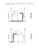 Integrated pixel structure, integrated touch panel LCD device and method of controlling the same diagram and image