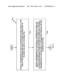 SYSTEM AND APPARATUS FOR DEFLECTION OPTICS diagram and image