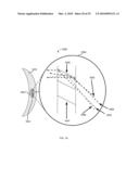 SYSTEM AND APPARATUS FOR DEFLECTION OPTICS diagram and image