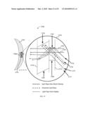 SYSTEM AND APPARATUS FOR DEFLECTION OPTICS diagram and image