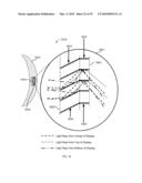 SYSTEM AND APPARATUS FOR DEFLECTION OPTICS diagram and image