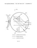 SYSTEM AND APPARATUS FOR DEFLECTION OPTICS diagram and image