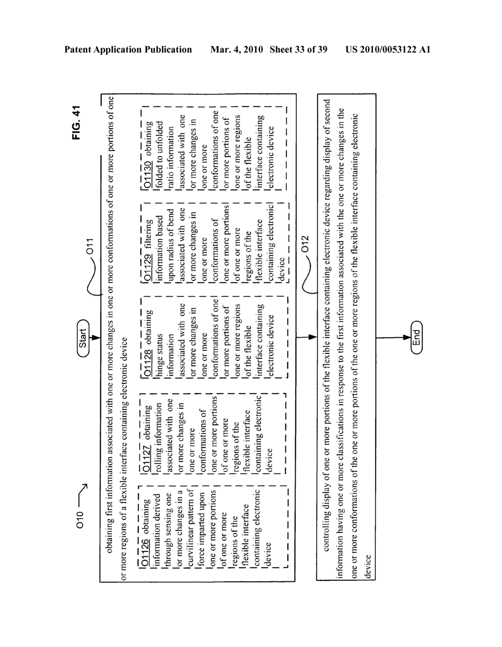 Display control of classified content based on flexible interface E-paper conformation - diagram, schematic, and image 34