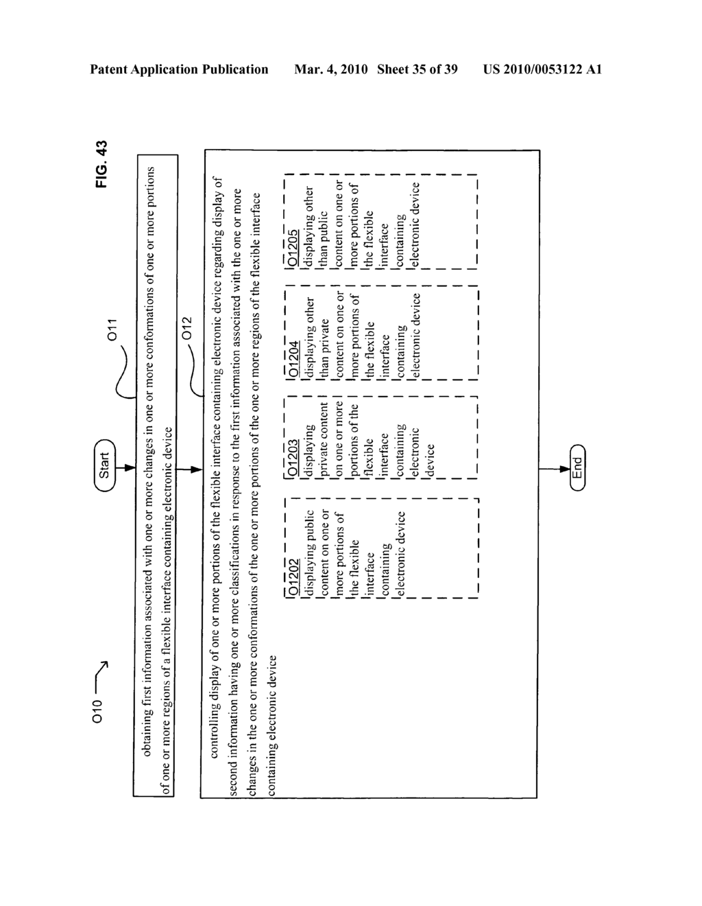Display control of classified content based on flexible interface E-paper conformation - diagram, schematic, and image 36