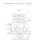 DISPLAY DRIVER INTEGRATED CIRCUIT APPARATUS AND METHOD OF OPERATING THE SAME diagram and image