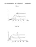 CURRENT SAMPLE AND HOLD CIRCUIT AND METHOD AND DEMULTIPLEXER AND DISPLAY DEVICE USING THE SAME diagram and image