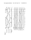 PLASMA DISPLAY DEVICE AND PLASMA DISPLAY PANEL DRIVING METHOD diagram and image