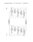 Display control of classified content based on flexible interface e-paper conformation diagram and image