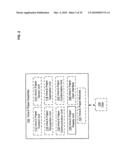 Display control of classified content based on flexible interface e-paper conformation diagram and image