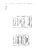 Display control of classified content based on flexible interface e-paper conformation diagram and image