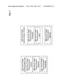 Display control of classified content based on flexible interface e-paper conformation diagram and image