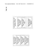 Display control of classified content based on flexible interface e-paper conformation diagram and image