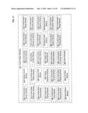 Display control of classified content based on flexible interface e-paper conformation diagram and image