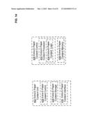 Display control of classified content based on flexible interface e-paper conformation diagram and image