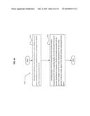 Display control of classified content based on flexible interface e-paper conformation diagram and image