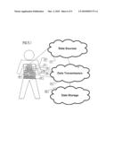 Wireless Display for Compensation or Cause diagram and image