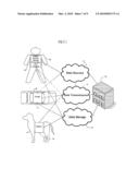 Wireless Display for Compensation or Cause diagram and image