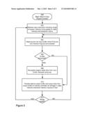 METHOD AND SYSTEM FOR CRYPTOGRAPHICALLY SECURING A GRAPHICS SYSTEM diagram and image