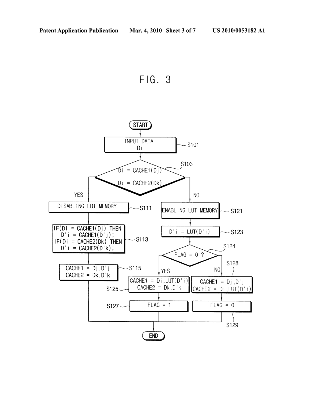 METHOD OF COMPENSATING IMAGE DATA, APPARATUS FOR COMPENSATING IMAGE DATA, AND DISPLAY DEVICE HAVING THE SAME - diagram, schematic, and image 04