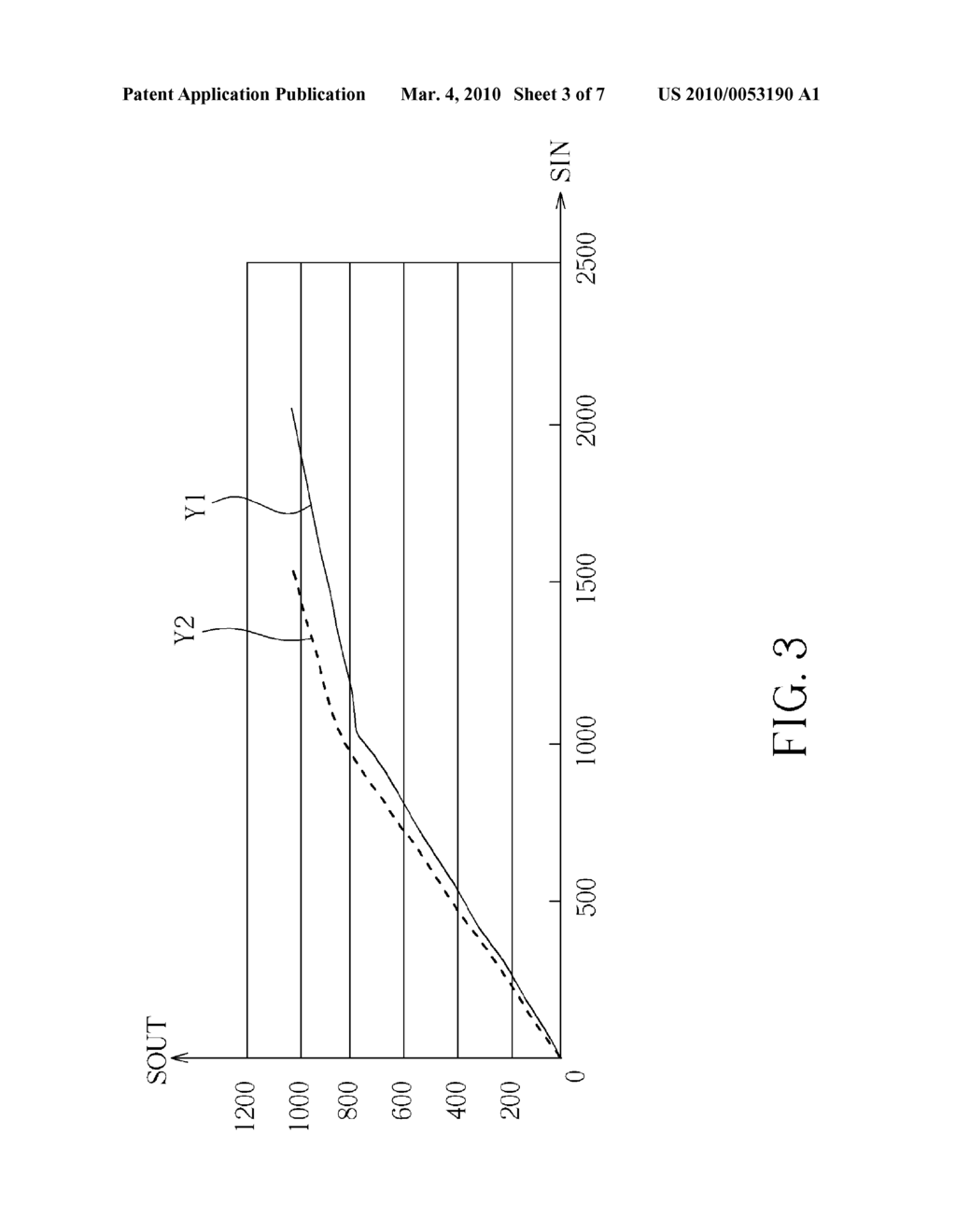 Method and Apparatus for Signal Compensation in an Image Display Device - diagram, schematic, and image 04