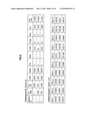 Information Processing Apparatus, Program, and Information Processing Method diagram and image