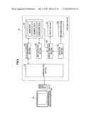 Information Processing Apparatus, Program, and Information Processing Method diagram and image