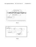 Image processing method and device implementing said method diagram and image