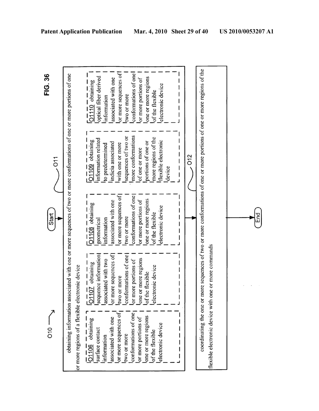 Application control based on flexible electronic device conformation sequence status - diagram, schematic, and image 30