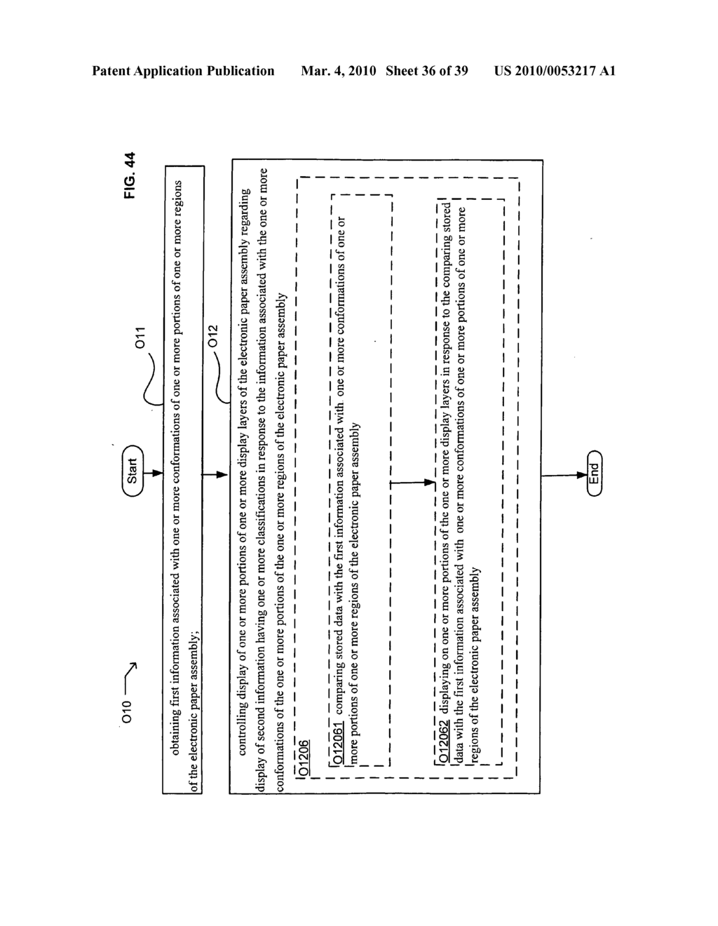 E-paper display control of classified content based on E-paper conformation - diagram, schematic, and image 37