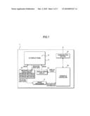 Image recognition method, image recognition apparatus and image input/output apparatus diagram and image